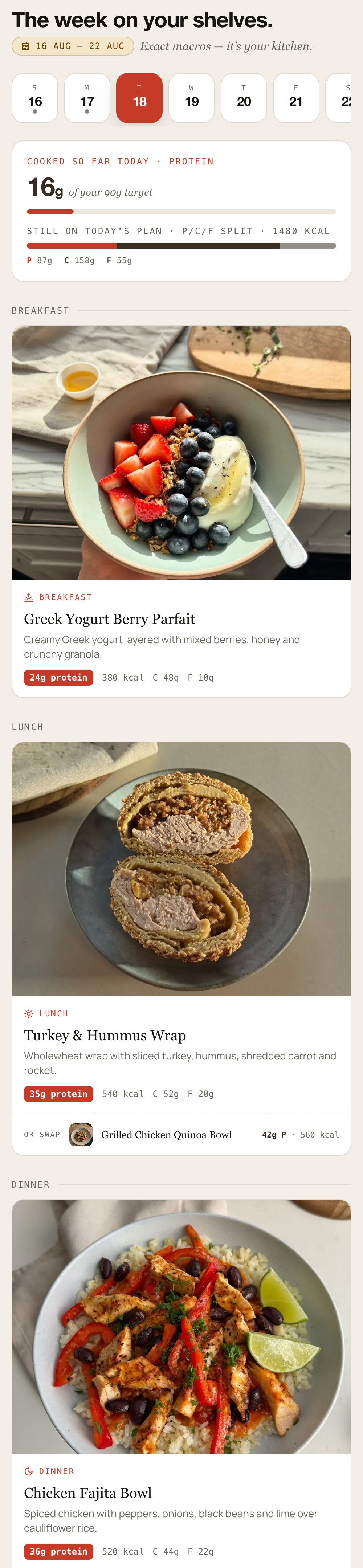 Your meal plan is generated